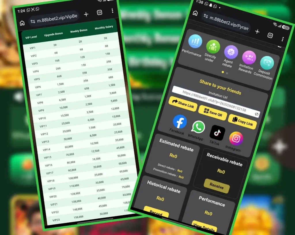88B BET Rebate Level